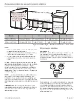 Preview for 62 page of Thermador PRG486NLG Installation Instructions Manual