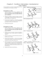 Preview for 41 page of Thermador PRO-GRAND PD30 Installation Instructions Manual