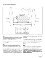 Preview for 9 page of Thermador PRO-GRAND PRD30 Installation Manual