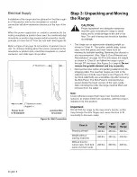 Preview for 10 page of Thermador PRO-GRAND PRD30 Installation Manual