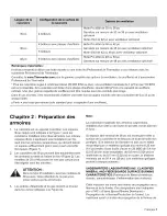 Preview for 30 page of Thermador PRO-GRAND PRD30 Installation Manual