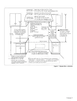 Preview for 32 page of Thermador PRO-GRAND PRD30 Installation Manual