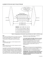 Preview for 34 page of Thermador PRO-GRAND PRD30 Installation Manual