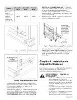 Preview for 36 page of Thermador PRO-GRAND PRD30 Installation Manual