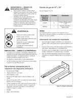 Preview for 62 page of Thermador PRO-GRAND PRD30 Installation Manual