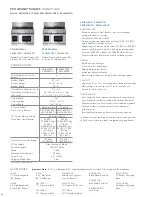 Preview for 21 page of Thermador Pro Grand PRD364EDG Design Manual