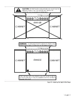 Preview for 19 page of Thermador PRO-GRAND PRG30 Installation Manual