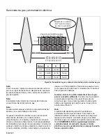 Preview for 56 page of Thermador PRO-GRAND PRG30 Installation Manual