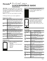 Thermador Pro Grand Quick Reference Manual preview