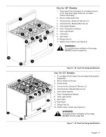 Preview for 14 page of Thermador PRO HARMONY PRD30 Use And Care Manual