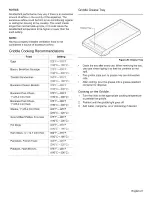 Preview for 24 page of Thermador PRO HARMONY PRD30 Use And Care Manual