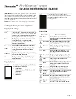 Preview for 1 page of Thermador Pro Harmony Series Quick Reference Manual