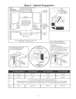 Предварительный просмотр 7 страницы Thermador Professional P24GE Installation Instructions Manual