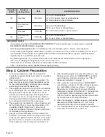 Preview for 6 page of Thermador Professional PCG30 Installation Manual