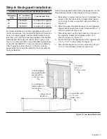 Preview for 15 page of Thermador Professional PCG30 Installation Manual