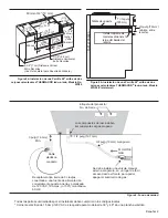 Предварительный просмотр 43 страницы Thermador Professional PCG30 Installation Manual