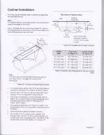 Preview for 13 page of Thermador PROFESSIONAL PH30HS Installation Manual