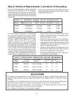 Preview for 17 page of Thermador Professional PRO-GRAND PD304 Installation Instructions Manual