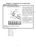 Preview for 34 page of Thermador Professional PRO-GRAND PD304 Installation Instructions Manual