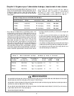 Preview for 41 page of Thermador Professional PRO-GRAND PD304 Installation Instructions Manual