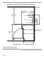 Preview for 9 page of Thermador Professional Pro Harmony PRG304GH Installation Manual