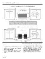 Preview for 11 page of Thermador Professional Pro Harmony PRG304GH Installation Manual