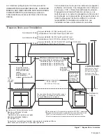 Preview for 35 page of Thermador Professional Pro Harmony PRG304GH Installation Manual