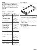 Preview for 25 page of Thermador Professional Pro Harmony PRG304GH Use And Care Manual