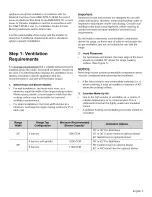 Preview for 5 page of Thermador Professional PRO-HARMONY PRG36 Installation Manual