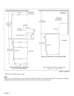 Preview for 8 page of Thermador Professional PRO-HARMONY PRG36 Installation Manual