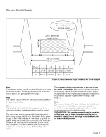 Preview for 9 page of Thermador Professional PRO-HARMONY PRG36 Installation Manual