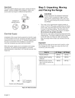 Preview for 10 page of Thermador Professional PRO-HARMONY PRG36 Installation Manual