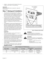 Preview for 16 page of Thermador Professional PRO-HARMONY PRG36 Installation Manual