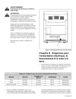 Preview for 34 page of Thermador Professional PRO-HARMONY PRG36 Installation Manual