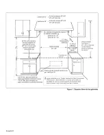 Preview for 47 page of Thermador Professional PRO-HARMONY PRG36 Installation Manual