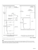 Preview for 48 page of Thermador Professional PRO-HARMONY PRG36 Installation Manual