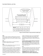 Preview for 49 page of Thermador Professional PRO-HARMONY PRG36 Installation Manual