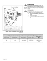 Preview for 57 page of Thermador Professional PRO-HARMONY PRG36 Installation Manual