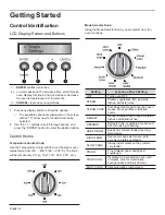 Preview for 8 page of Thermador PROFESSIONAL PSO301M Care Manual