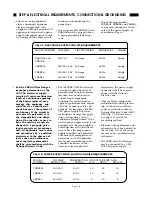 Предварительный просмотр 16 страницы Thermador PRSE36 Installation Instructions Manual