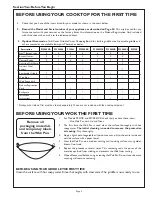 Preview for 7 page of Thermador PSC364GD Care And Use Manual