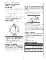 Preview for 23 page of Thermador PSC364GD Care And Use Manual