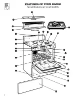 Предварительный просмотр 8 страницы Thermador RED30V Care & Use Manual