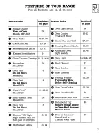 Preview for 9 page of Thermador RED30V Care & Use Manual