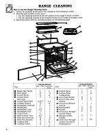 Preview for 38 page of Thermador RED30V Care & Use Manual