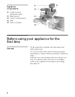 Предварительный просмотр 8 страницы Thermador SAVOR Use And Care Manual