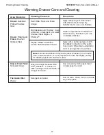 Preview for 42 page of Thermador SEM272 Care And Use Manual