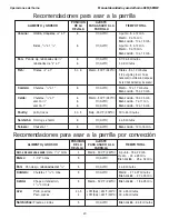 Preview for 109 page of Thermador SEM272 Care And Use Manual