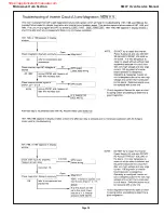 Preview for 27 page of Thermador SMW 272 B Service Manual