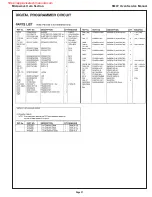 Preview for 29 page of Thermador SMW 272 B Service Manual